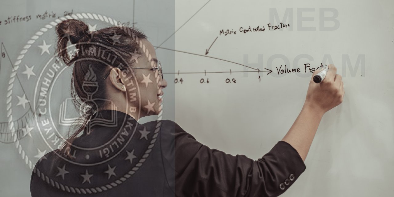 2025’te açılıyor! Akademinin Mali Boyutu: Kimler ne kadar ödeme alacak?